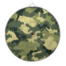 Search for army dartboards Pattern