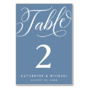 Search for flourish numbers table table cards Modern