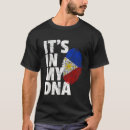 Search for dna tshirts Pride