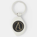 Search for atheistic key rings Godless