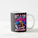 Search for anime girl coffee mugs Meme