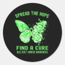 Search for cure stickers Green