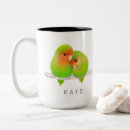 Search for green parrots mugs Animal