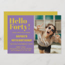 Search for typography 40th birthday invitations Trendy