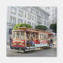 Search for cable magnets Car