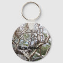 Search for on the ground key rings Yoga