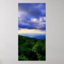 Search for ridge posters Sunset