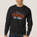 Search for aerospace engineering mens hoodies Future