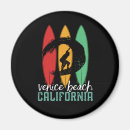 Search for vacations magnets Summer vacation