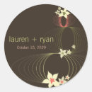 Search for pink frangipani stickers Plumeria