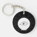 Search for halloween witch key rings Magical