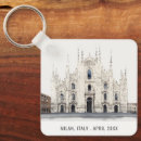 Search for milan italy key rings Travel