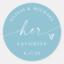 Search for turquoise stickers Modern