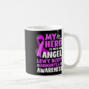 Search for dementia mugs Support