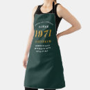 Search for born in aprons For her