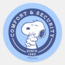 Search for good friend stickers Peanuts