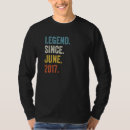 Search for 5 year old birthday tshirts Since