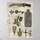 Search for artefacts posters History