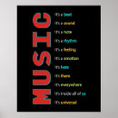 Search for music classroom posters Guitar
