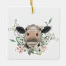Search for nose christmas tree decorations Watercolor