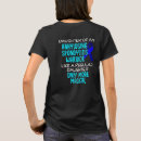 Search for ankylosing Survivor