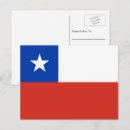 Search for chilean postcards Flag of chile
