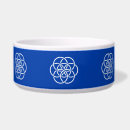 Search for world pet supplies Earth