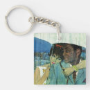 Search for luca key rings White