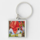 Search for albrecht key rings Duerer