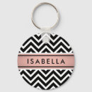 Search for black and white chevron key rings Zigzag