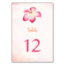 Search for sunset wedding table cards Tropical