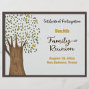 Search for family reunion certificate Modern