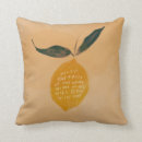 Search for lemon quote Watercolor
