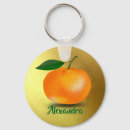 Search for new year key rings 2018