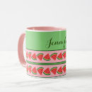 Search for melon mugs Pattern