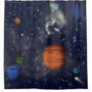 Search for space galaxy shower curtains Planet