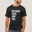 Search for jun tshirts Old
