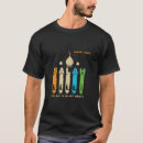 Search for islam prayer clothing Salah