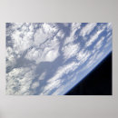 Search for round earth posters Sphere