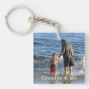 Search for loves me not key rings Chain