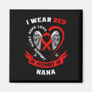 Search for defect magnets Congenital heart defect awareness