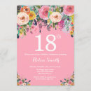 Search for pink 18th birthday invitations Adult birthday party