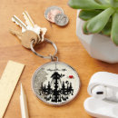 Search for love bird key rings Blue