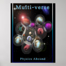 Search for physical science posters Fantasy