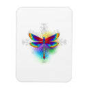 Search for poly magnets Rainbow