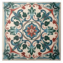 Search for italian tiles Talavera