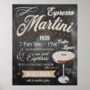 Search for espresso posters Coffee lover