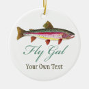 Search for angler fish christmas tree decorations Trout
