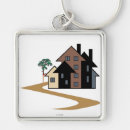 Search for real estate key rings Rental