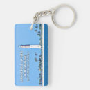 Search for drying the key rings Florida